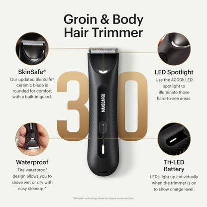 MANSCAPED® Tool Box 3.0 Plus with: The Lawn Mower® 3.0 Plus Groin Hair Groomer, Weed Whacker® 2.0 Nose Hair Trimmer, The Plow® 2.0 Razor, The Shears 3.0 Five Piece Nail Kit, The Shed 2.0 Toiletry Bag