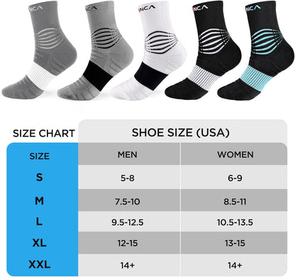 NEENCA Medical Compression Socks—2 Pairs, Ankle Socks for Injury Recovery, Pain Relief, Swelling, Sport Protection 20-30 mmHg