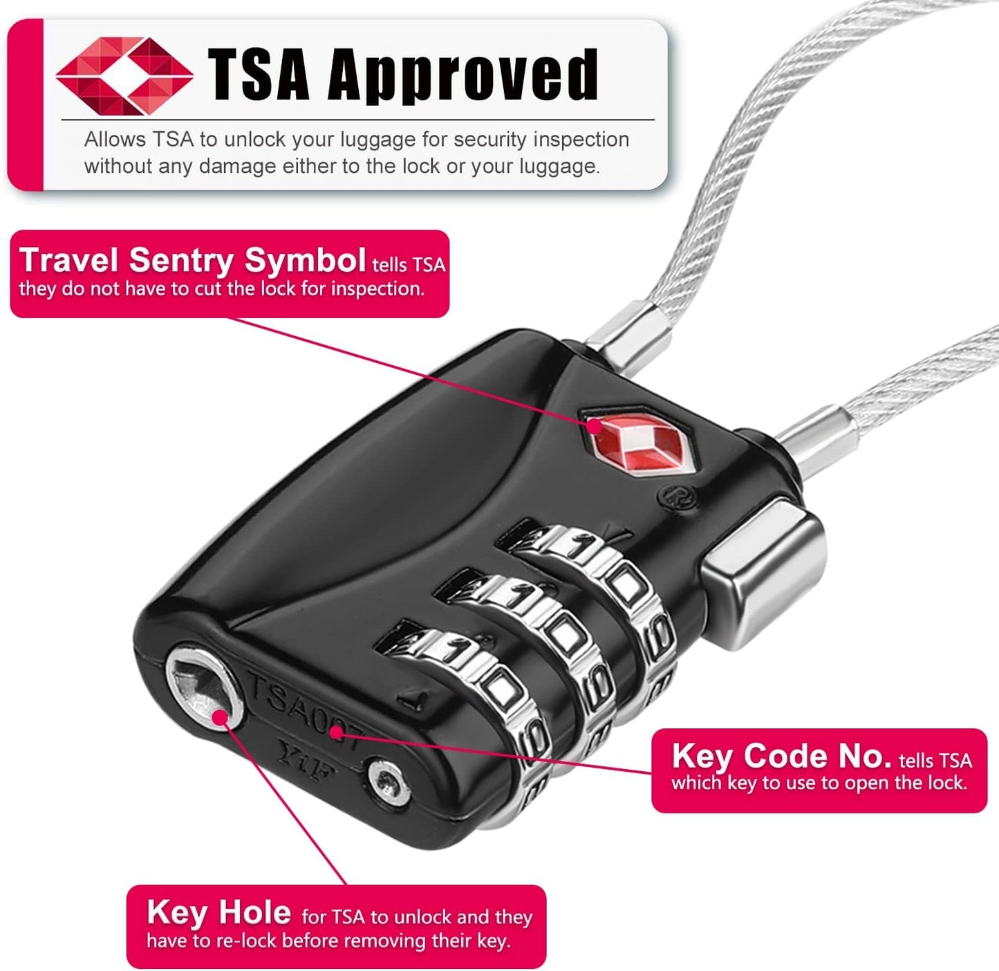 ZHEGE TSA Luggage Locks 4 Pack Travel Padlocks for Suitcase, Baggage, Backpack, Pistol Case (Black)