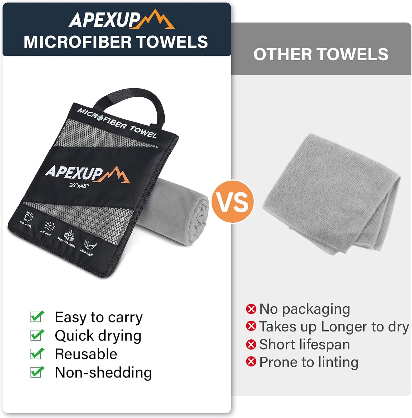 APEXUP Microfiber Travel Towel, Ultra Absorbent Quick Dry Towels, Lightweight Gym Sports Camping Towel for Workout, Yoga, Beach, Shower, Swimming (24"×12", Gray)