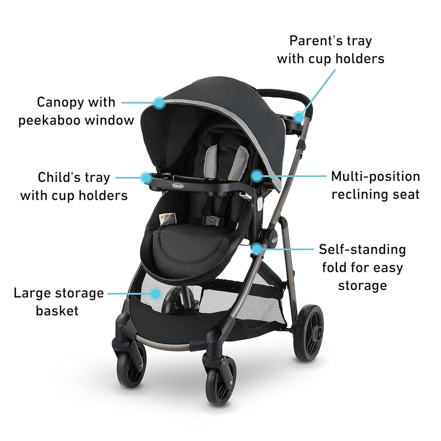 Graco Modes Pramette Travel System, 3-in1 Modular Carseat Stroller Combo, Infant Car Seat Carrier to Toddler Stroller, Includes the SnugRide Car Seat, Redmond