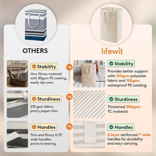Lifewit 3 Pack Laundry Hamper Large Collapsible Laundry Baskets, Freestanding Waterproof Clothes Hamper with Easy Carry Handles in Laundry Room Bedroom Bathroom College Dorm for Adults, Black, 3 x 80L