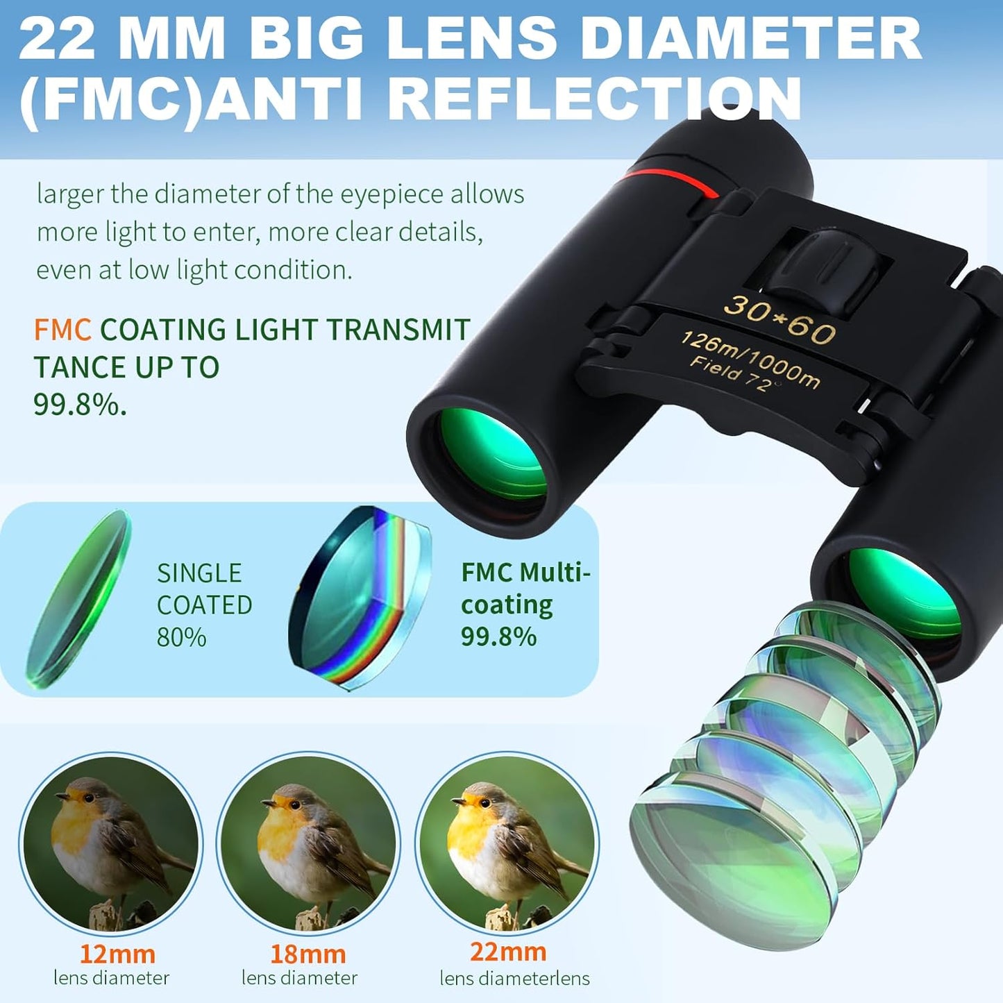 Compact 30x60 Binoculars for Adults and Kids,Foldable Lightweight Easy Focus Small Binoculars for Bird Watching Travel Sightseeing Hunting Concert Theater Opera