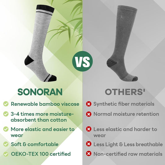 SONORAN Bamboo Viscose Compression Socks for Women & Men (3 Pairs) 15-20 mmHg Knee High Support for Nurses, Travel, Pregnant