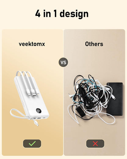 VEEKTOMX Portable Charger with Built-in Cables, 20000mAh Power Bank for iPhone, Fast Charging USB C Battery Pack, Travel Essentials Powerbank Compatible with iPhone, Samsung, Android, etc