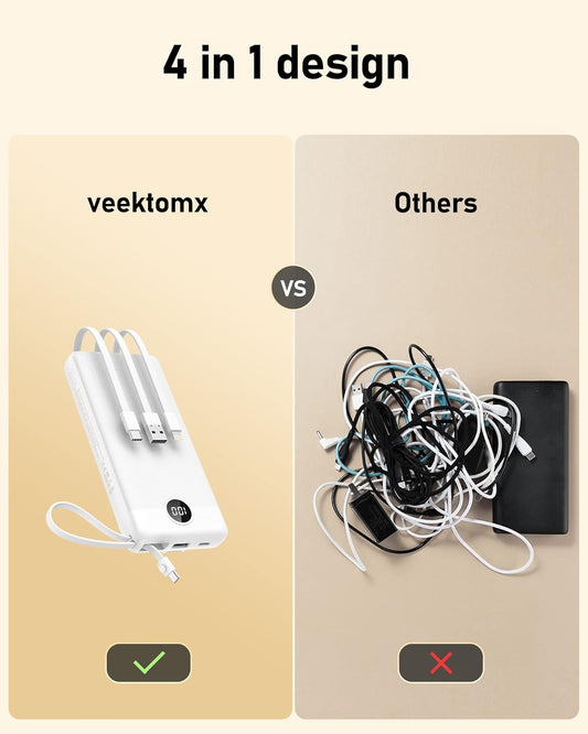 VEEKTOMX Portable Charger with Built-in Cables, 20000mAh Power Bank for iPhone, Fast Charging USB C Battery Pack, Travel Essentials Powerbank Compatible with iPhone, Samsung, Android, etc