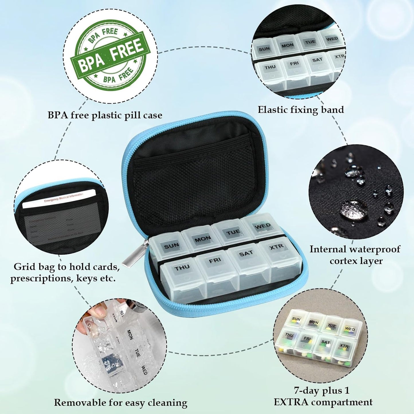 Serfeymi Weekly Travel Pill Organizer Pill Case for Purse with Removable 7 Day Pill Box, Fashionable Travel Medicine Organizer Pill Container for Medicine, Vitamin - Blue 03