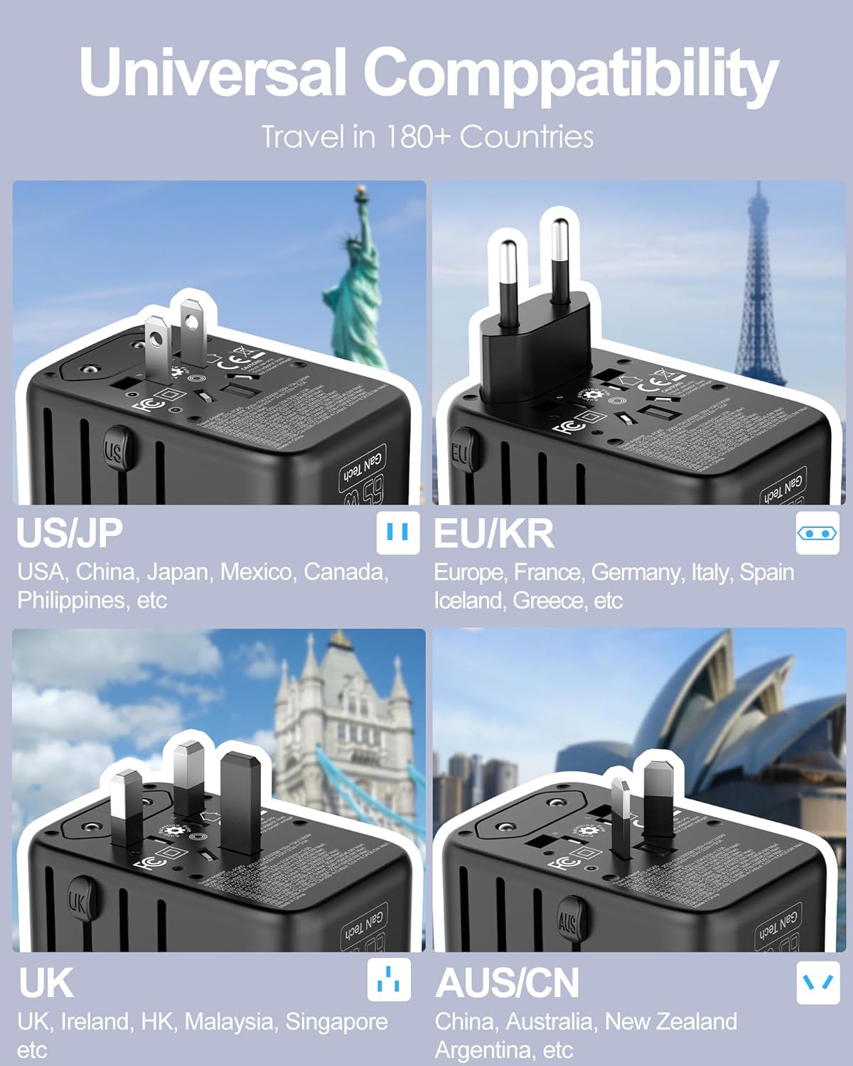 Universal Travel Adapter - GaN 65W Fast Charger - 3 USB C(Each/GaN 65W) & 1 USB A(PD 45W) Ports International Power Adapter - High Power Worldwide Travel Plug Adapter for Europe UK US AUS