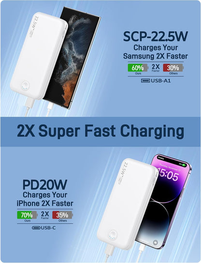 Portable Charger with Built in Cable and AC Wall Plug, USB C Power Bank 12000mAh 22.5W Super Fast Charging, Lightweight Portable Phone Charger Travel Battery Pack for iPhone, ect