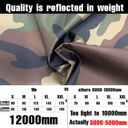 Joy Walker Waterproof Backpack Rain Cover, 12000mm Ultra-Waterproof, Upgraded Ultra-Strong Multilayers, Antislip Buckle Strap