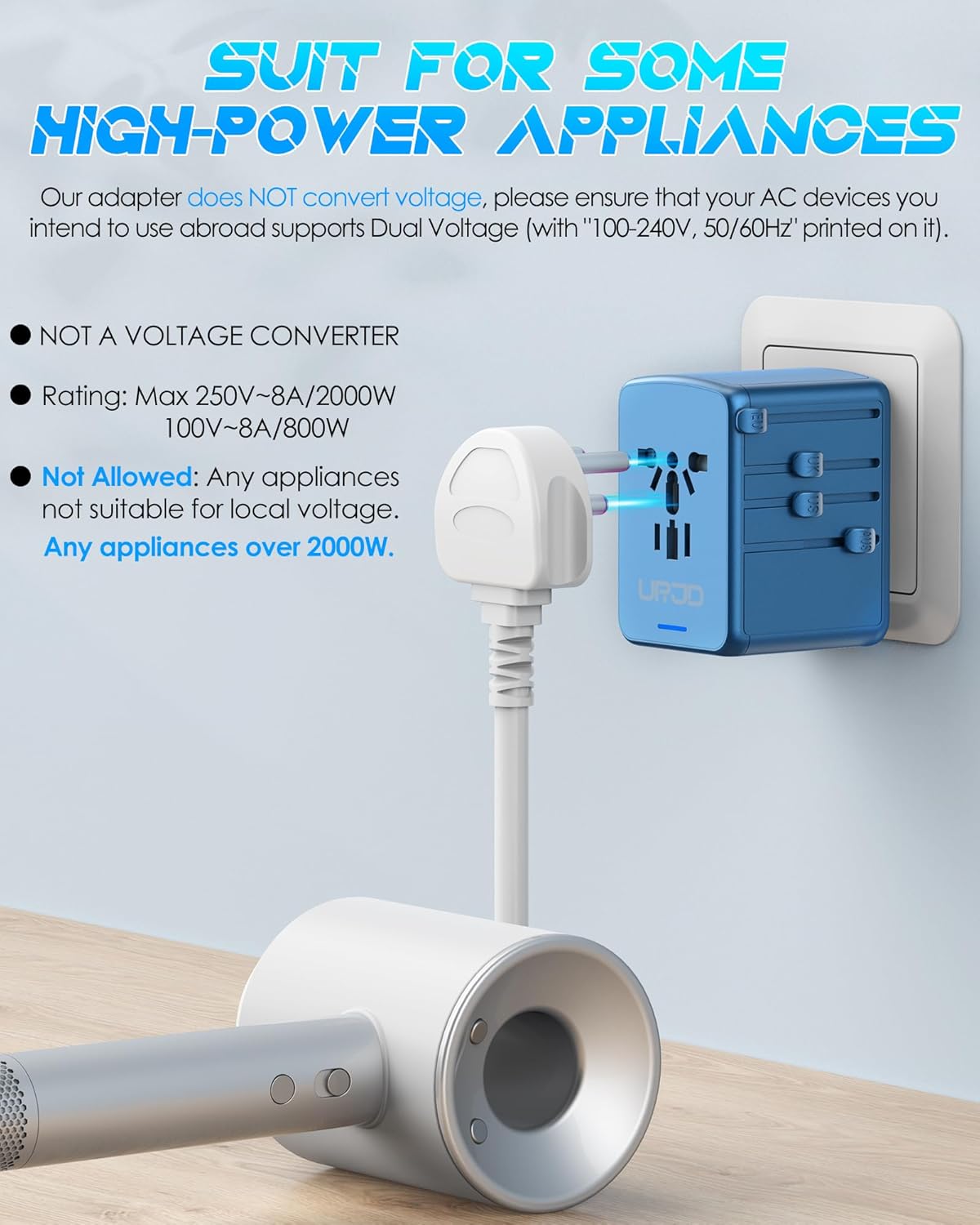 Universal Travel Adapter Offers 6.0A 3X 3.0A USB-C Ports, 2X 2.4A USB-A Ports and Multi AC Outlet, International Power Plug Adapter Worldwide Travel Charger for EU USA UK AUS (Blue)