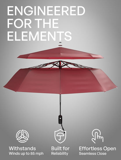 REPEL Windproof Travel Umbrella - Compact & Withstands Winds up to 85MPH , Strongest Premium Auto Folding Umbrella for Rain and Sun - Durable, Light & Portable for Women & Men , Fits Backpack & Cars