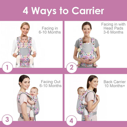 Newborn Baby Front Carrier Backpack, Toddler Baby Body Carrier, 7-66 Lbs Ergonomic Design, Lumbar Support, Lightweight