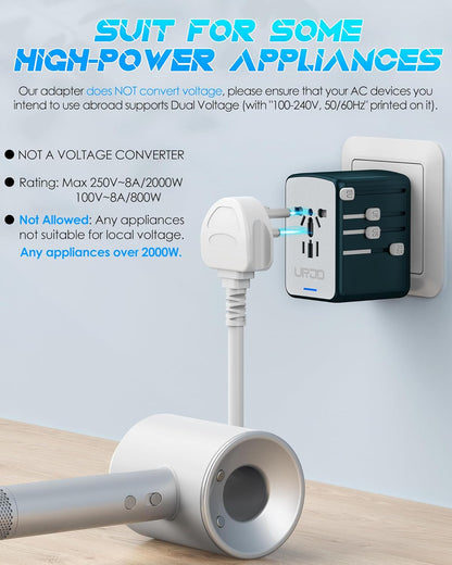 Universal Travel Adapter with 6.0A 3X 3.0A USB-C Ports, 2X 2.4A USB-A Ports and Multi AC Outlets, International Power Plug Adapter Worldwide Travel Charger for EU UK AUS USA (Type C/G/I/A Plug)