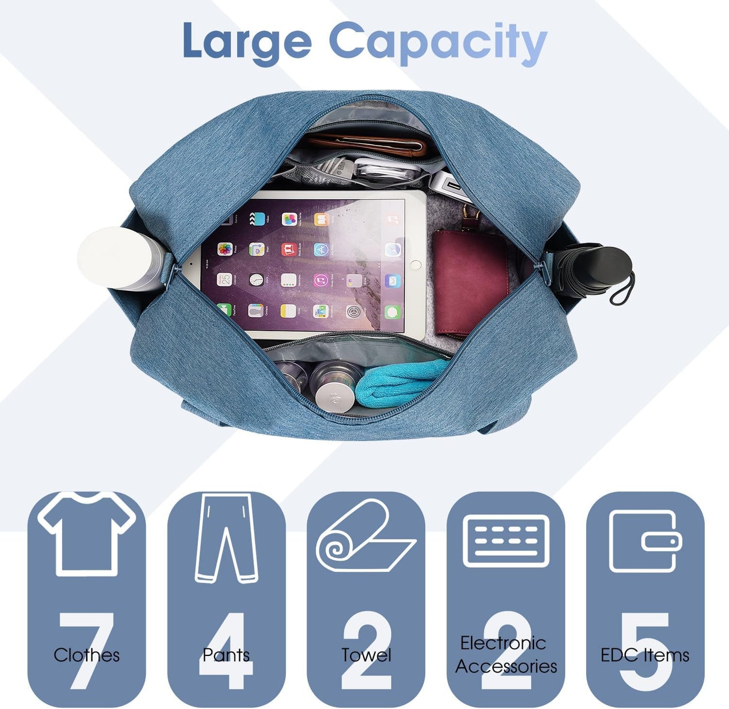 Narwey 18" Carry on Bag Underseat for Airplane Spirit Airlines Personal Item Travel Bag 18x14x8 Small Duffle Bag Duffel Bag Gym Weekender Overnight Bag with Wet Pocket for Women and Men (Navy Blue)