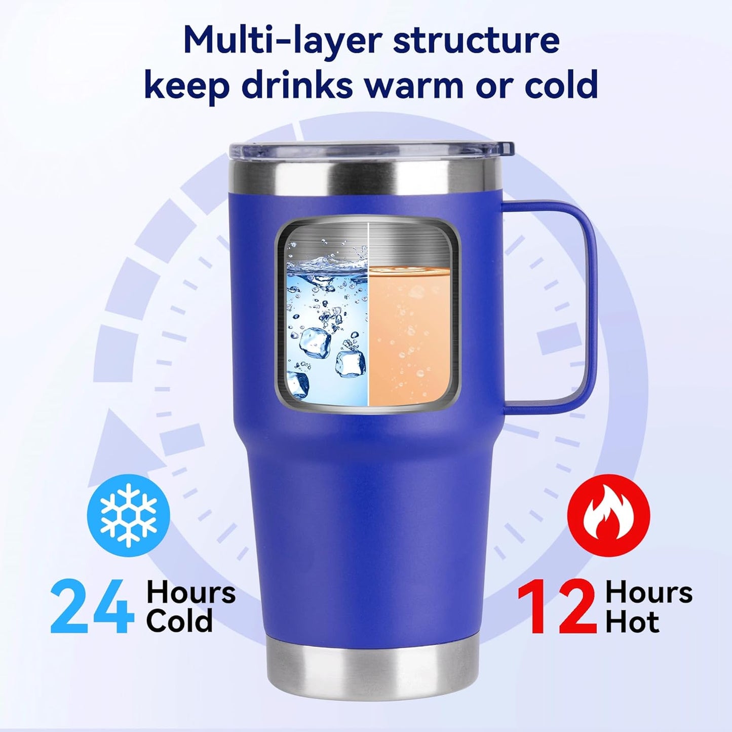 HASLE OUTFITTERS 20oz Tumbler Bulk with Lid, Stainless Steel Tumbler Bulk with Handle, Metal Insulated Travel Coffee Mug Set with Handle, Double Wall Vacuum Leak Proof Tumbler Cup, Blue 6 Pack