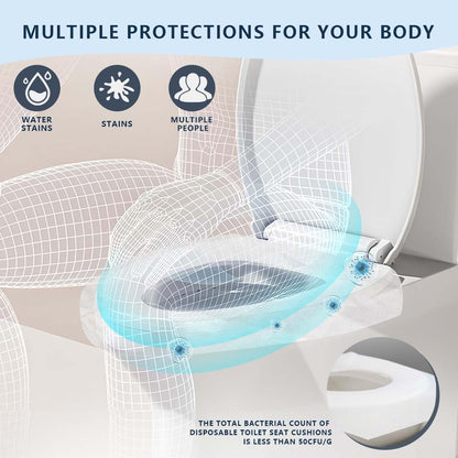 1 Pack (250 Pieces) Disposable Toilet Seat Covers Flushable Paper Toilet Seat Cover for Bathroom, Hotels, Travel, Kids or Adults