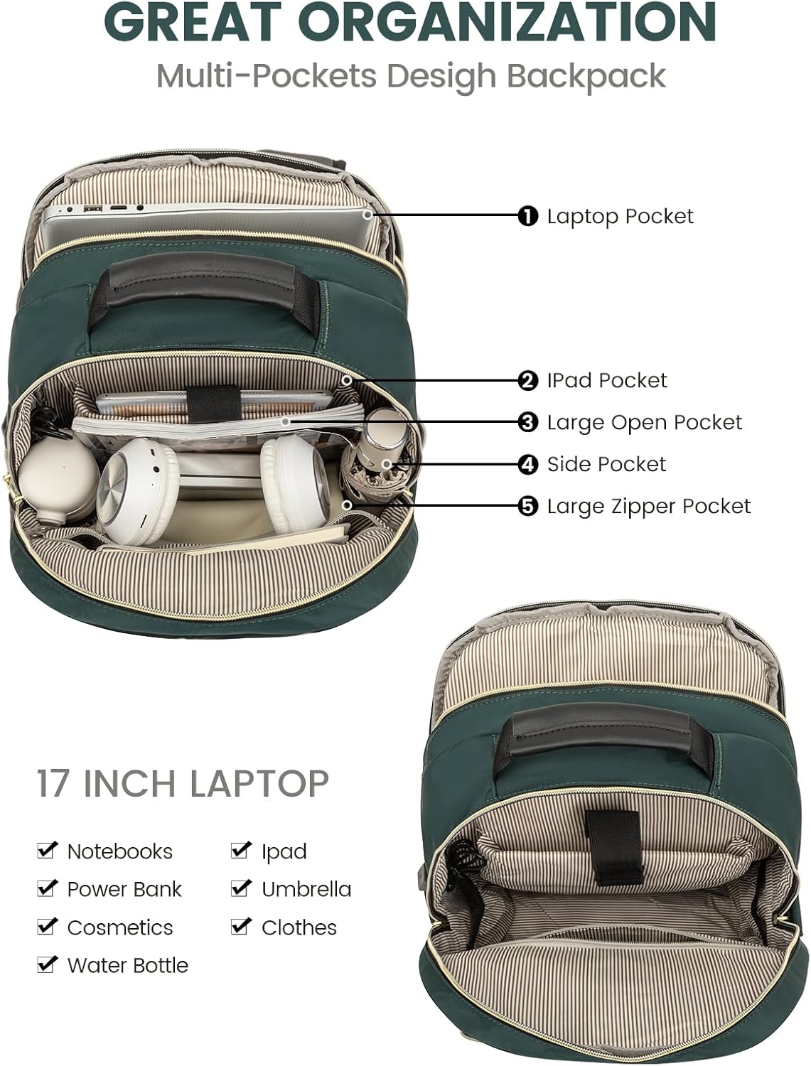 LOVEVOOK Laptop Backpack for Women, Large Capacity Travel Computer Work Bag with 17-inch Laptop Compartment, Business Nurse Backpack Purse, Hiking Outdoor Carry On Backpack, Deepgreen