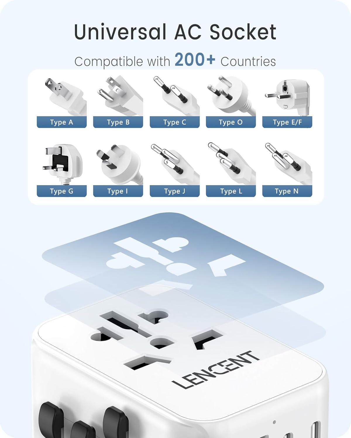 LENCENT Universal Travel Adapter, GaN III 30W International Charger with 2 USB&3 Type-C PD Fast Charging Ports, Worldwide Plug Adaptor for iPhone, Laptops, Type A/C/G/I (USA/UK/EU/AUS), White