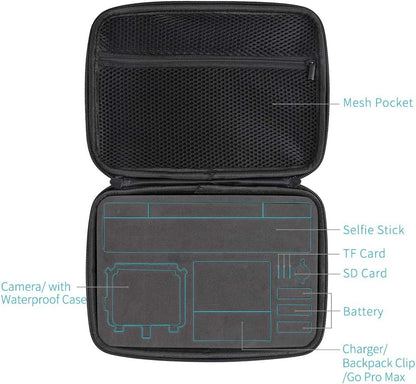 SUREWO Hard Case for GoPro,Surface-Waterproof Carrying Case Compatible with GoPro Hero 13/12/11/10/9/8/7/(2018)/6/5 Black,DJI Osmo Action,AKASO/Campark and More (Medium)