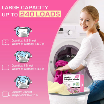Soulink Magnolia Laundry Detergent Sheets 240 Loads - Eco-Friendly, Plant-Based, Hypoallergenic, No Plastic Jug