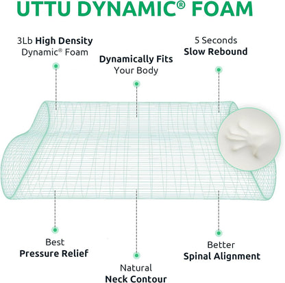 UTTU Cervical Pillow for Neck Strain Relief, Memory Foam Neck Pillow for Sleeping, Adjustable Orthopedic Sandwich Pillow, Contour Cooling for Side Back Stomach Sleeper, Medium(23.6"×14"×5.2"/4.5")