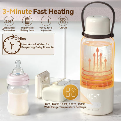 Portable Bottle Warmer for Travel - 3Min Fast Heating Bottle Warmer for Breastmilk & Water, Portable Milk Warmer for Baby On The Go with 17oz Capacity & Precise Temp Control for Car, Airplane
