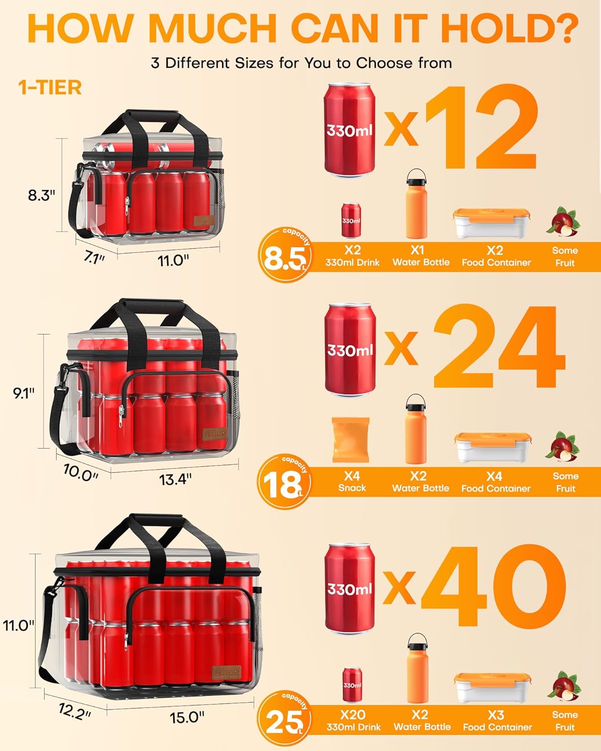 HOTOR Lunch Box for Men and Women - Leak-Proof Insulated Lunch Cooler Bag with Adjustable Strap, Multiple Pockets for Office, Picnic, Hiking, Beach, 1 Layer, 18L, Black, 13.4" x 9.1" x 10.0"
