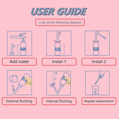 2PCS-Pack 2in1 Vaginal Douche Perineal Irrigation 650ML Portable Bidet + Pocket Bidet Pipe, Travel Bidet with Waterproof Cap, Peri Bottle for Postpartum Essentials