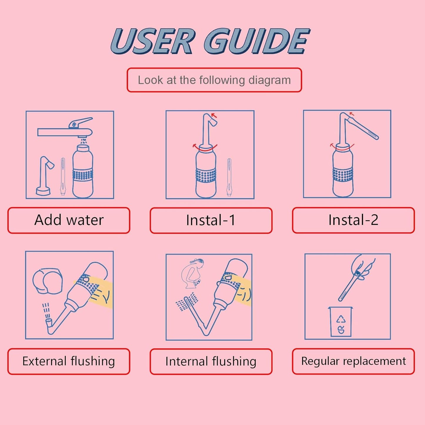 2PCS Vaginal Irrigation Intimate Wash for Women,Portable Bidet Travel Bidets ,Peri Bottle for Postpartum Care (Pink+Green)
