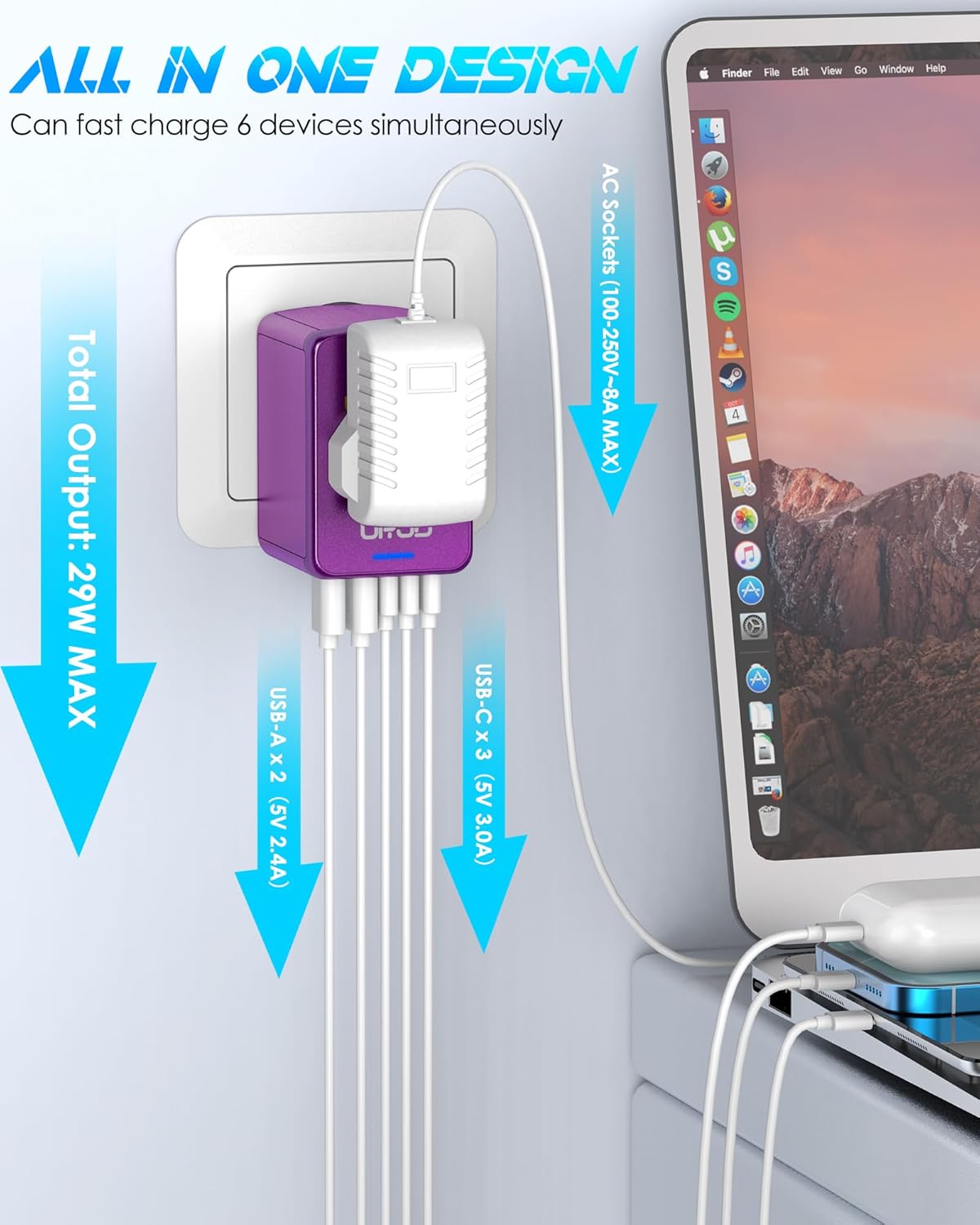 Universal Travel Adapter Offers 5.8A 3X 3.0A USB-C Ports, 2X 2.4A USB-A Ports and Multi AC Outlet, All-in-One International Power Plug Adapter Worldwide Travel Charger for EU USA UK AUS (Purple)