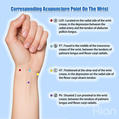 Hion Motion Sickness Bracelets Sea Sickness Wristbands for Motion Sickness/Morning Sickness/Pregnancy Nausea Anti Nausea Wristband Acupressure Nausea Bands Motion Sickness Bands（2Pairs-Pink+Beryl