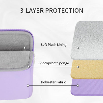 RAINYEAR Laptop Sleeve Case with Front Pocket, 15.6 Inch Protective Portable Case with Front Pocket, Briefcase Laptop Carrying Bag Cover Compatible for HP, Dell, Asus, Lenovo, Notebook, Purple
