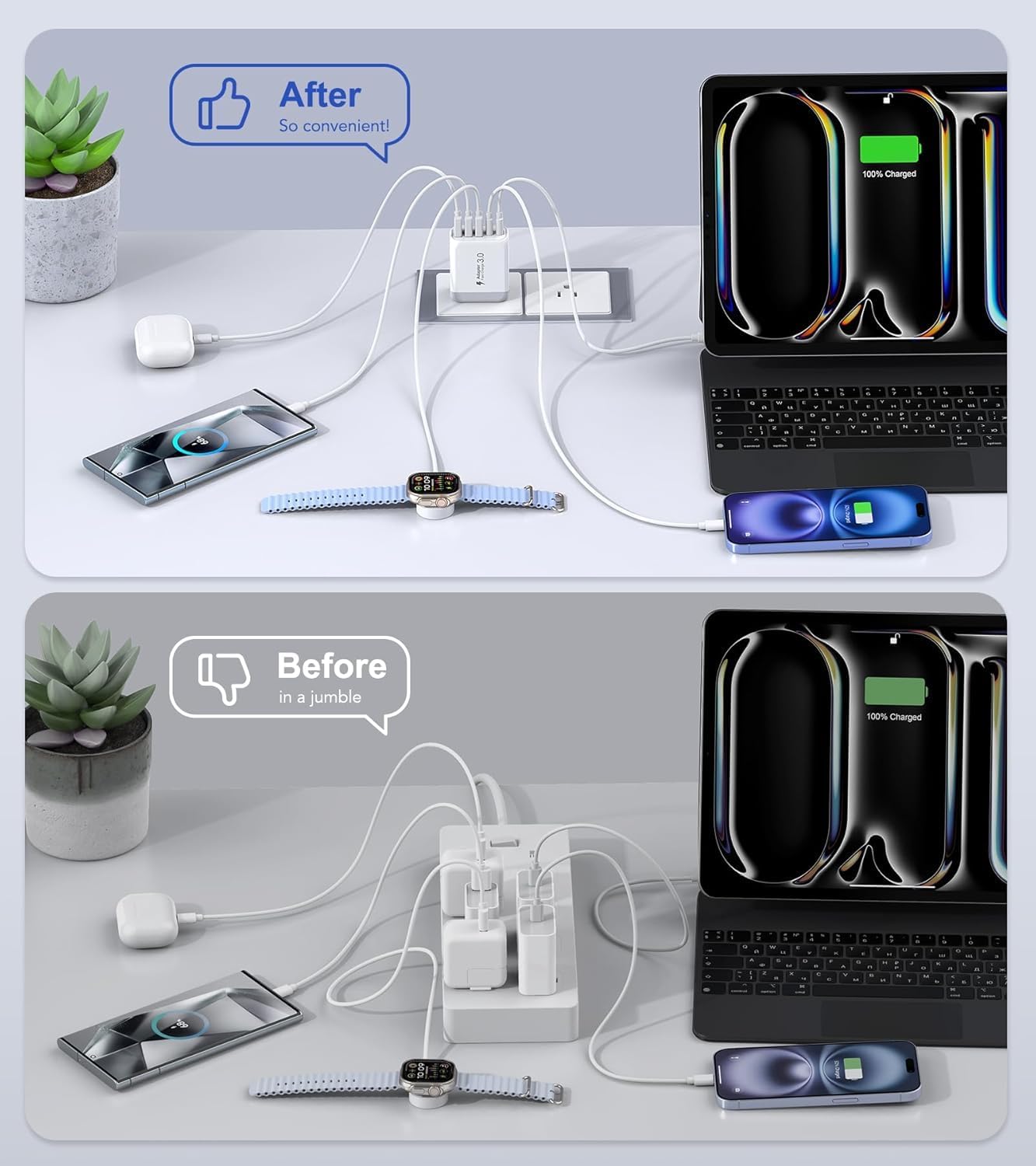 50W USB C Wall Charger Block, 2Pack 5-Port C Charger Fast Charging Block PD Power Adapter+QC 3.0 Multiport Type C Box Brick Cube USB A Wall Plug for iPhone 16/15/14 Pro Max Plus, iPad,Galaxy S24/S23