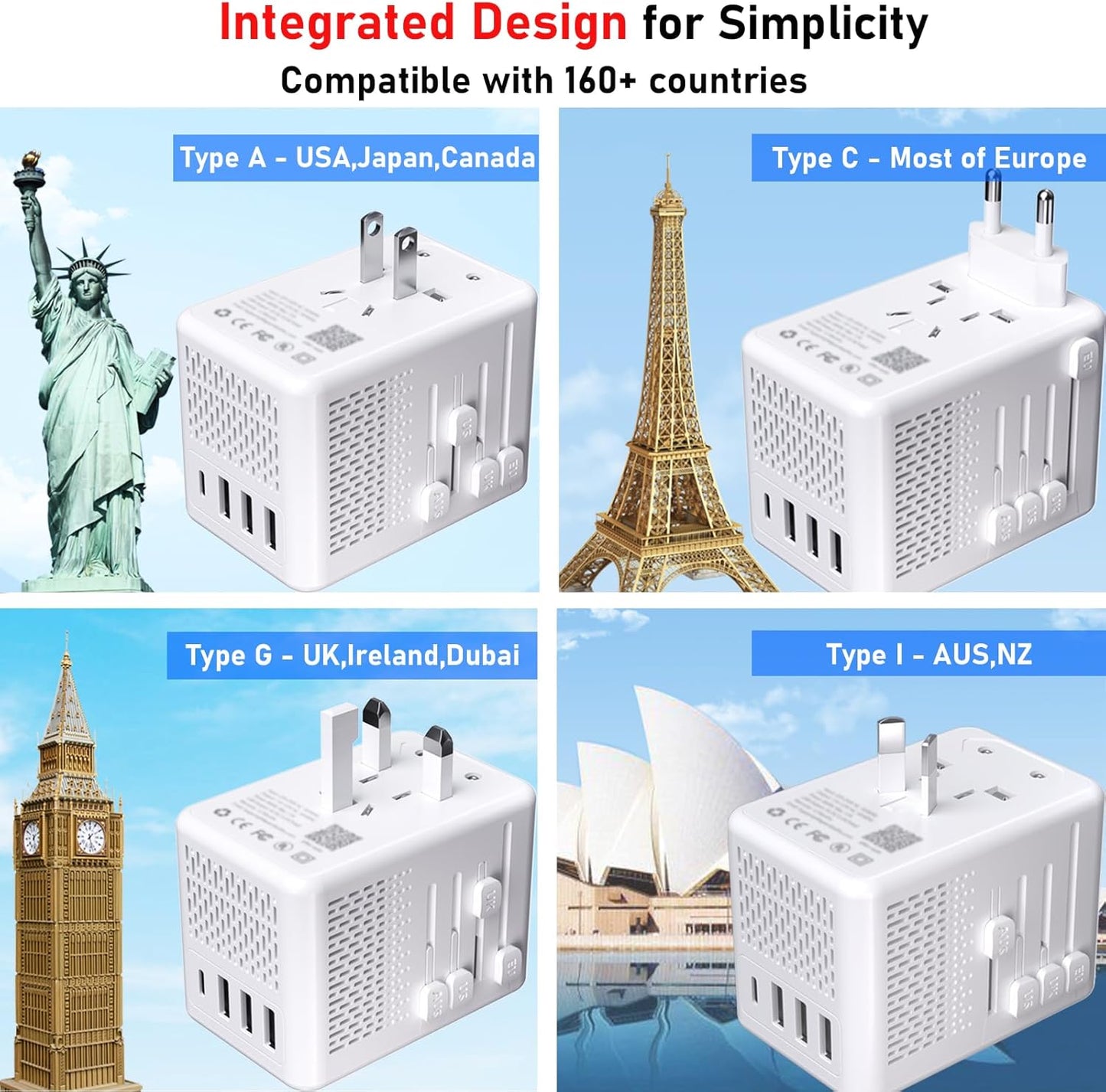 Upgraded Voltage Converter US to Europe for Hair Dryers 220V to 110V Converter with Fast Charging - Compact Travel Design with 3 USB-A + 1 USB-C Universal Travel Adapter for France Germany (White)