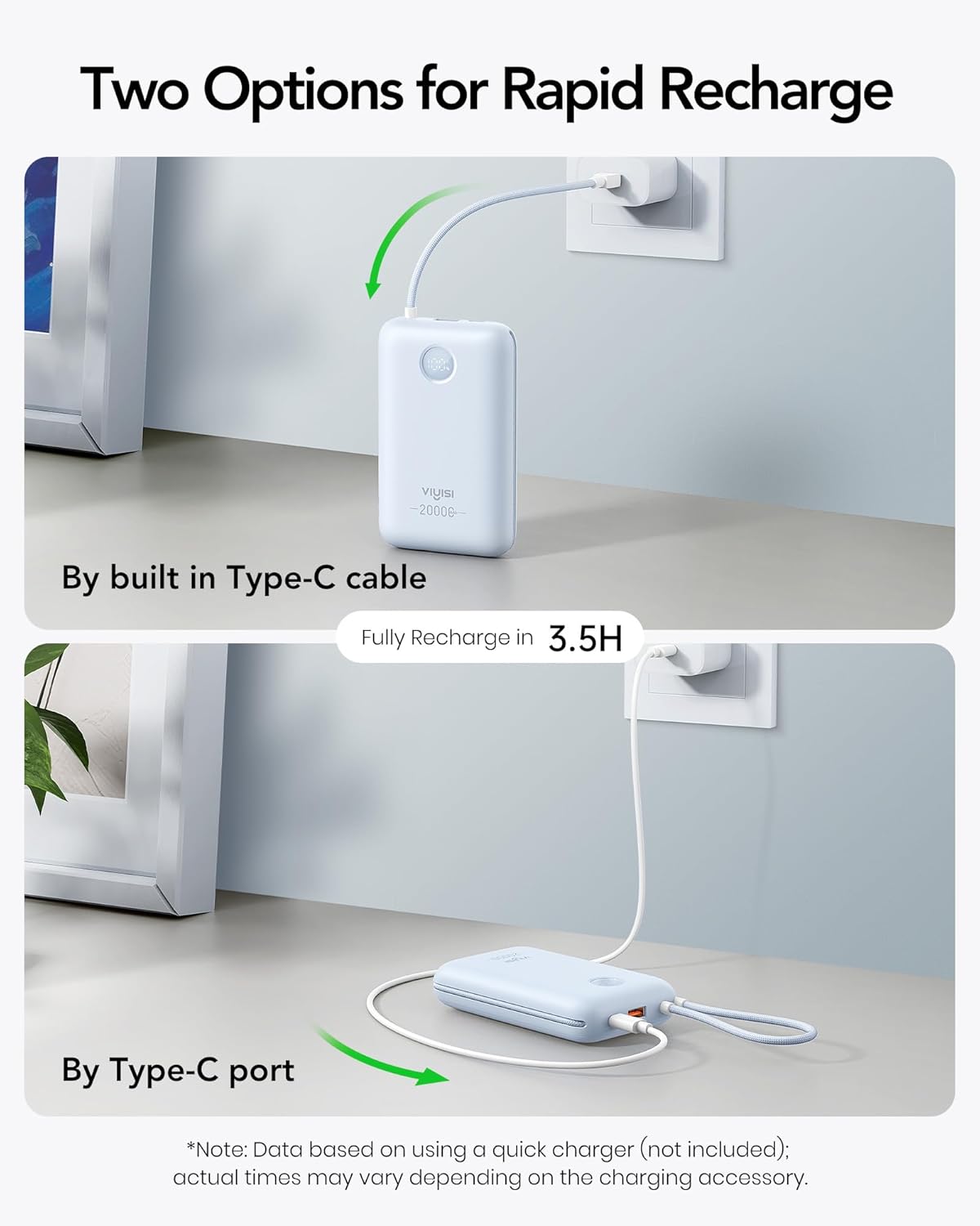 Portable Charger 20000mAh 30W Fast Charging, Power Bank with Built-in Cables & LED Display, USB C Battery Pack for iPhone 16/15/14, Samsung, iPad and Android Phones, Ideal for Travel