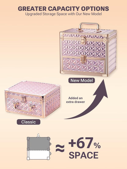 Qislee Makeup Box with A Detachable Lighted Mirror, Waterproof Travel Train Case, Cosmetic Organizer and Makeup Suitcase with Adjustable Dividers, Magnetic LED Mirror(Sparkling Pink)