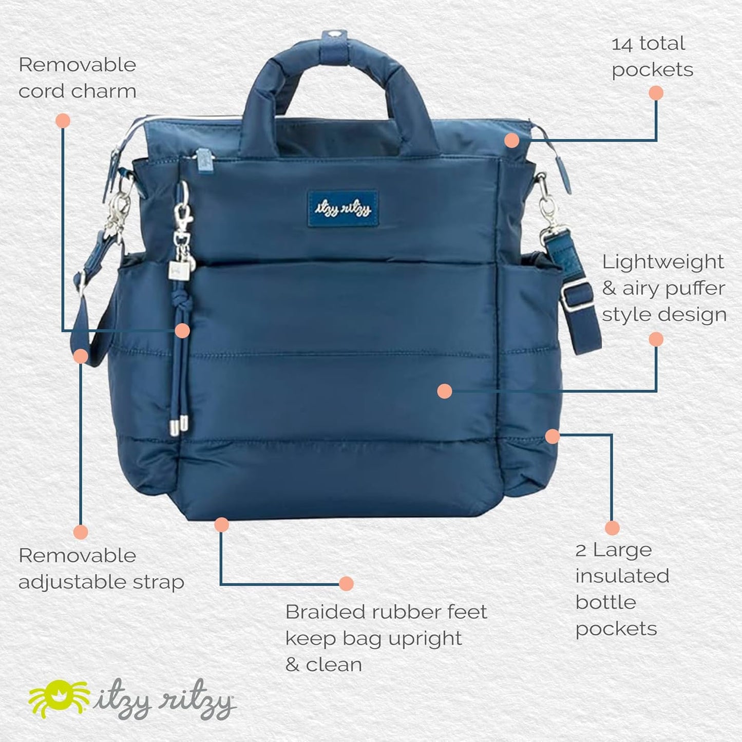Itzy Ritzy Dream Convertible Diaper Bag Tote Backpack - Baby Diaper Bag with 14 Pockets, Changing Pad (Sapphire Starlight)
