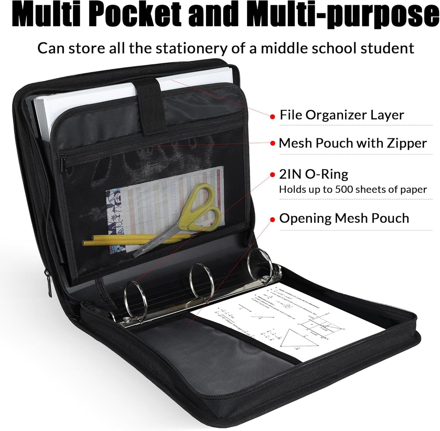 SUNEE Zippered Binder Bag with Handle, 2-Inch 3-Ring O-Ring, 500-Sheet Capacity, Includes Zip Pocket, 5-Tab Expanding File Folder, Multi-Pocket Organizer Binder Suitable for Middle School, Black