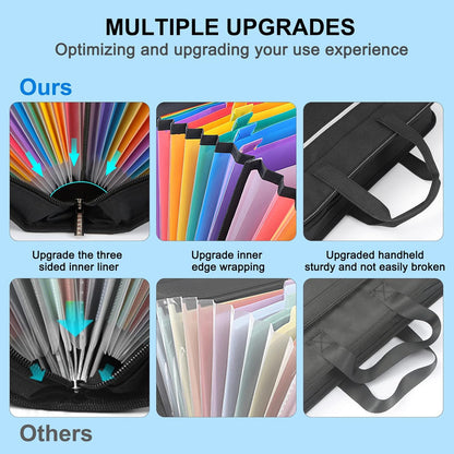 SEEKIND Accordian File Organizer with Handle,26 Pockets Expanding File Folder, Portable Cloth Document Organizer Accordion File Keeper for Letter Size / A4 File, for Office, School-Black