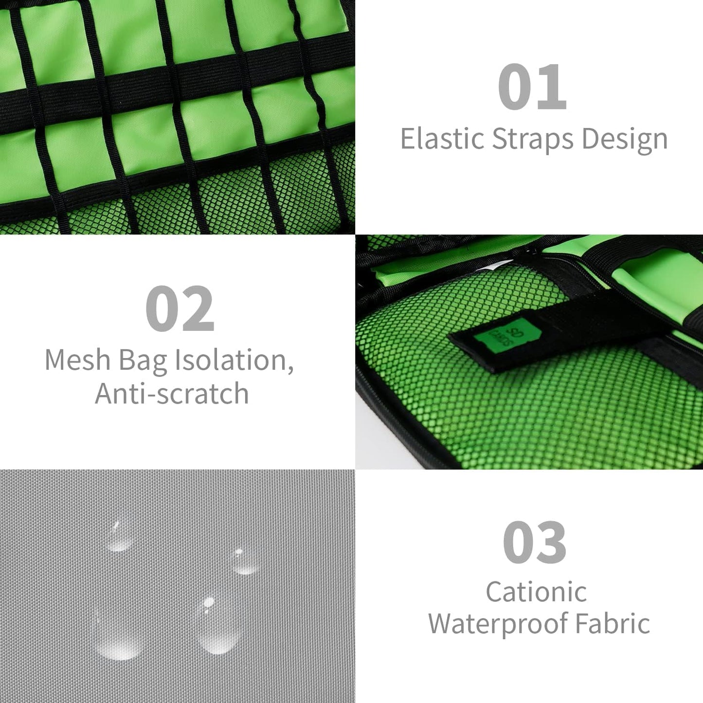 Electronics Organizer Travel Case,Electronic Accessories Storage Bag,Portable Waterproof Cable Organizer Bag,Travel Cord Organizer Bags for Small Charging Cord Storage,SD Card-Grey Green