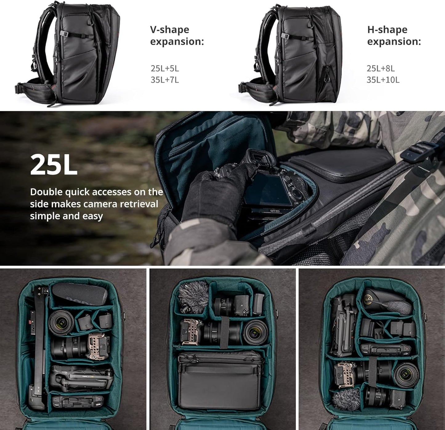 PGYTECH OneMo 2 Camera Backpack with Shoulder Bag for Photographers