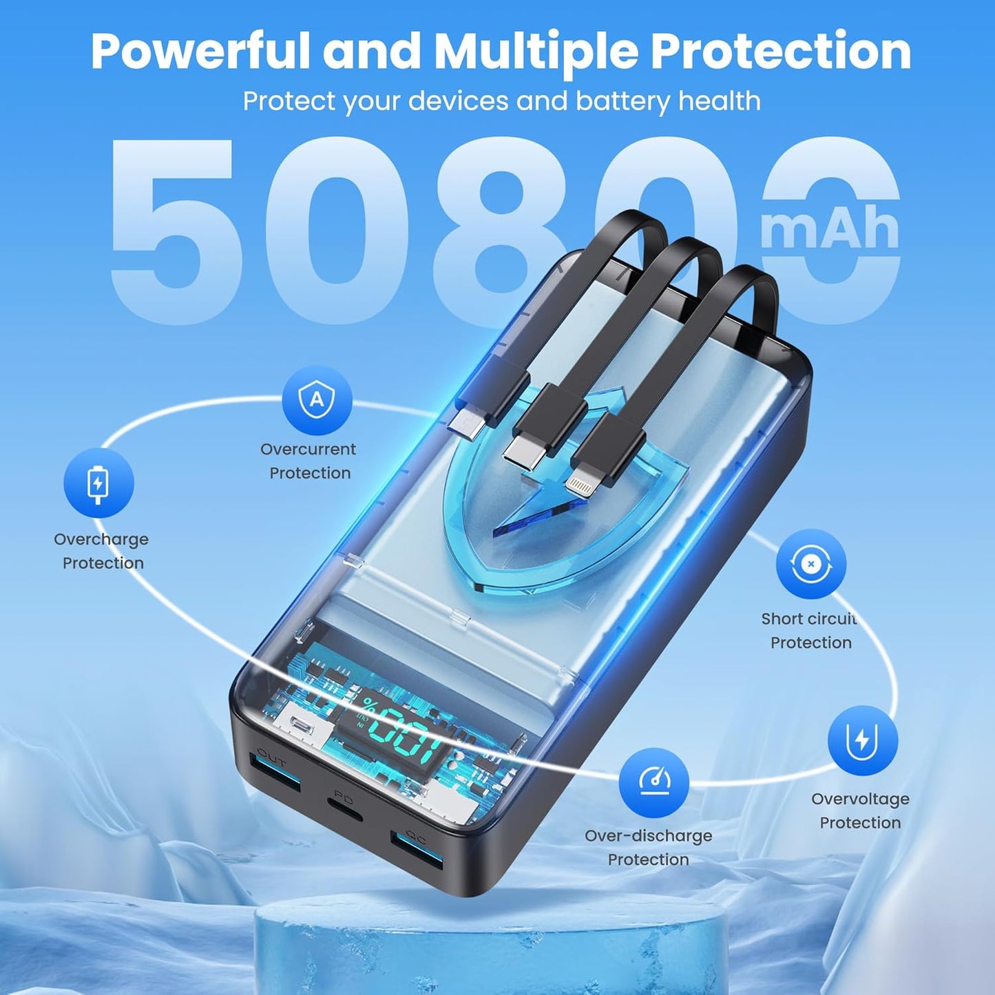 Portable Charger 50,800mAh Power Bank, 25W PD QC 4.0 Fast Charging Portable Phone Charger with Built-in Cables,LCD Display USB C Battery Pack Compatible with iPhone 16/15/14,Android Samsung