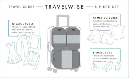 TravelWise Packing Cube System - Durable 5 Piece Weekender Plus Set (Black)
