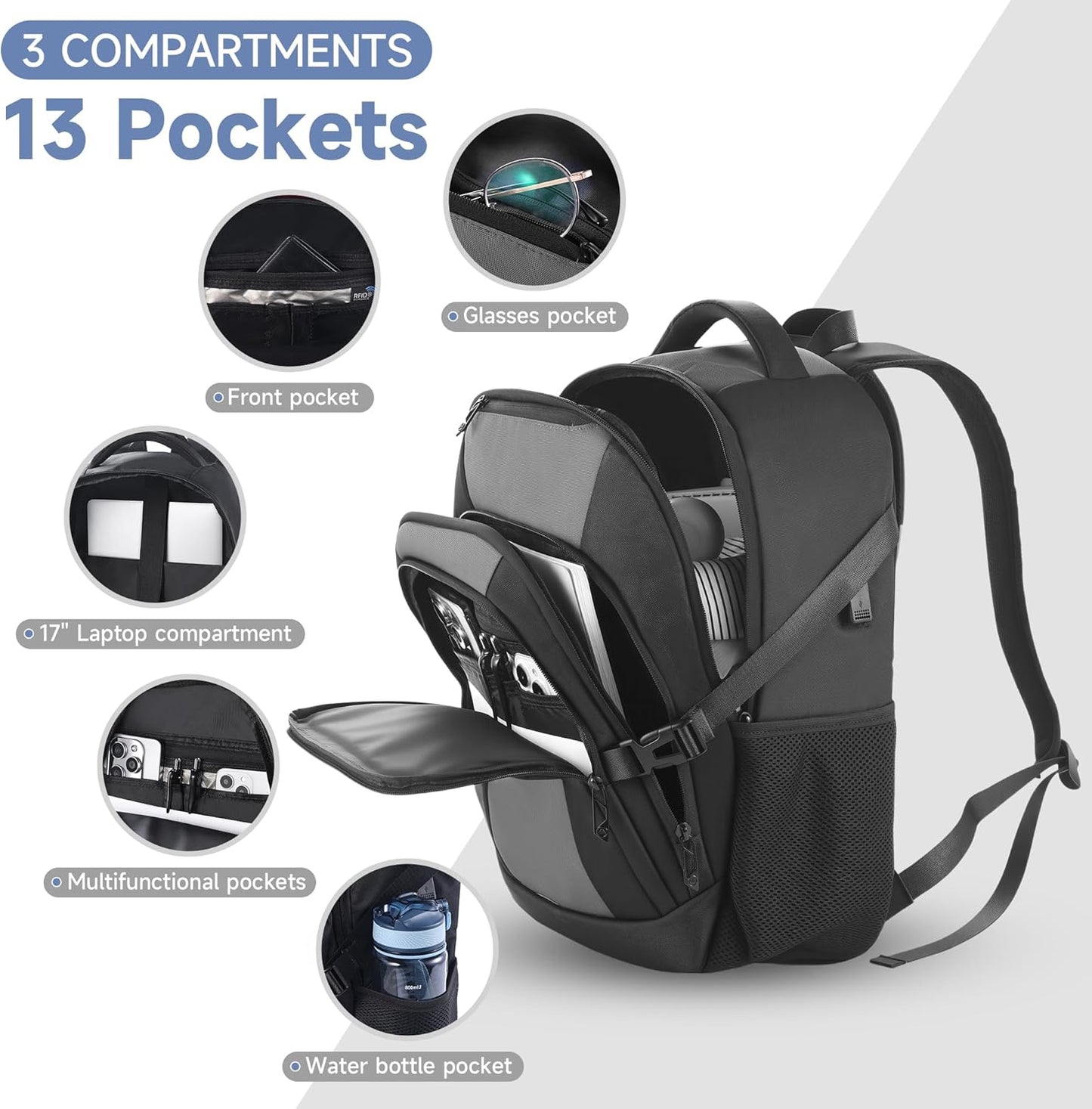 Laptop Backpack for Men Women, Anti-Theft Work Business Daypacks Fit 17 Inch Computer, 30L Personal Item Travel Backpack, Airline Approved, Water-Resistant College School Bookbag for Weekender