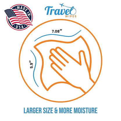 Hand Sanitizing Travel Wipes – 30ct Individually Wrapped | Fresh Citrus Scent, Moisturizing, 70% Alcohol Wipes | Travel, Home, Office, Daily Use | Made in USA