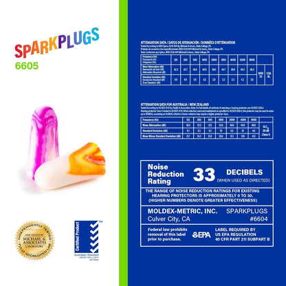 Moldex SparkPlugs PlugStation Uncorded Disposable Foam Earplug Dispenser 6605, NRR 33dB