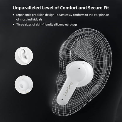 M3 Translator Earbuds Language Translator Device Sliding Design Support 144 Languages & Accents Translation Wireless Translator Device with APP Fit iOS & Android