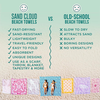 Sand Cloud Turkish Beach Towel - 100% Organic Cotton Turkish Bath Towels - Ultra Soft, Sand Free & Quick Dry Towel for Beach, Pool, or Picnic - As Seen on Shark Tank - Boho Sundown