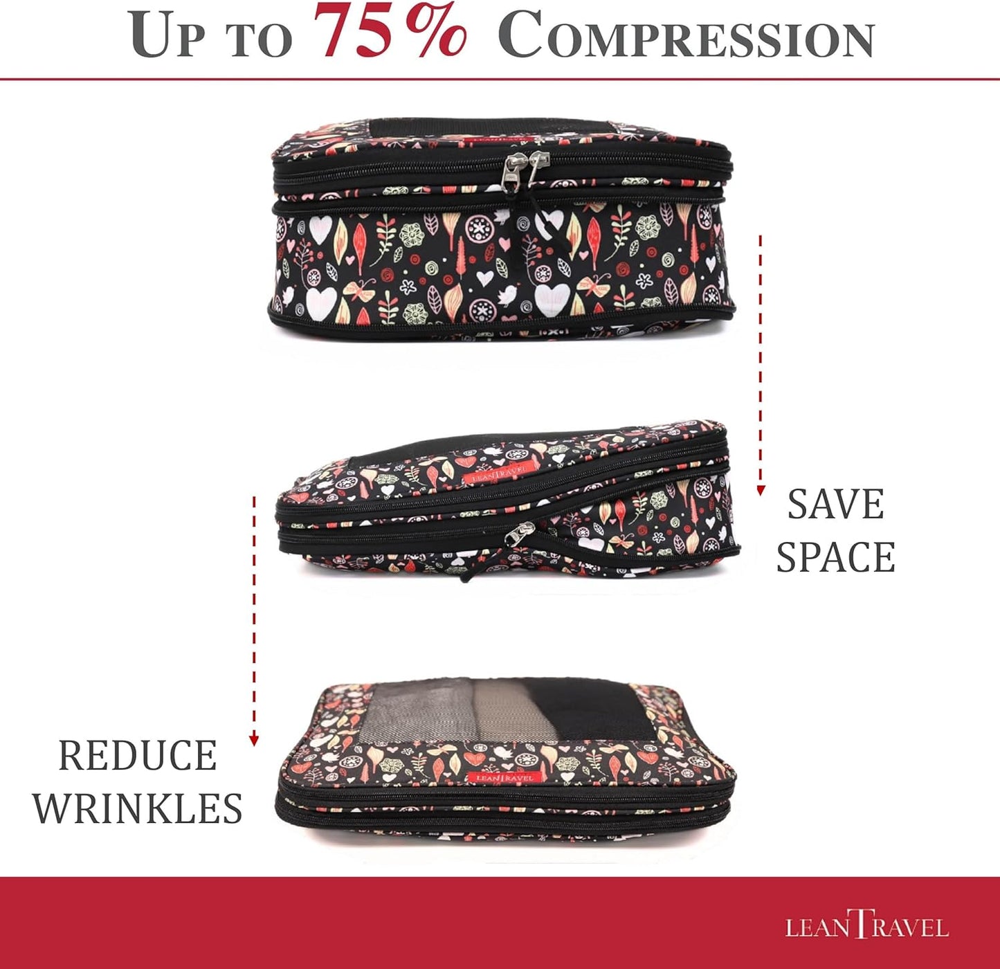 Compression Packing Cubes for Travel Organizers with Double Zipper, LeanTravel